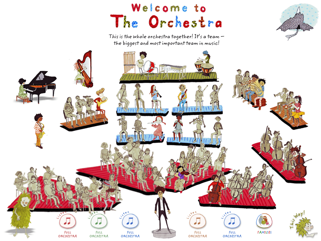 iPad app review: Naxos Records’ My First Orchestra